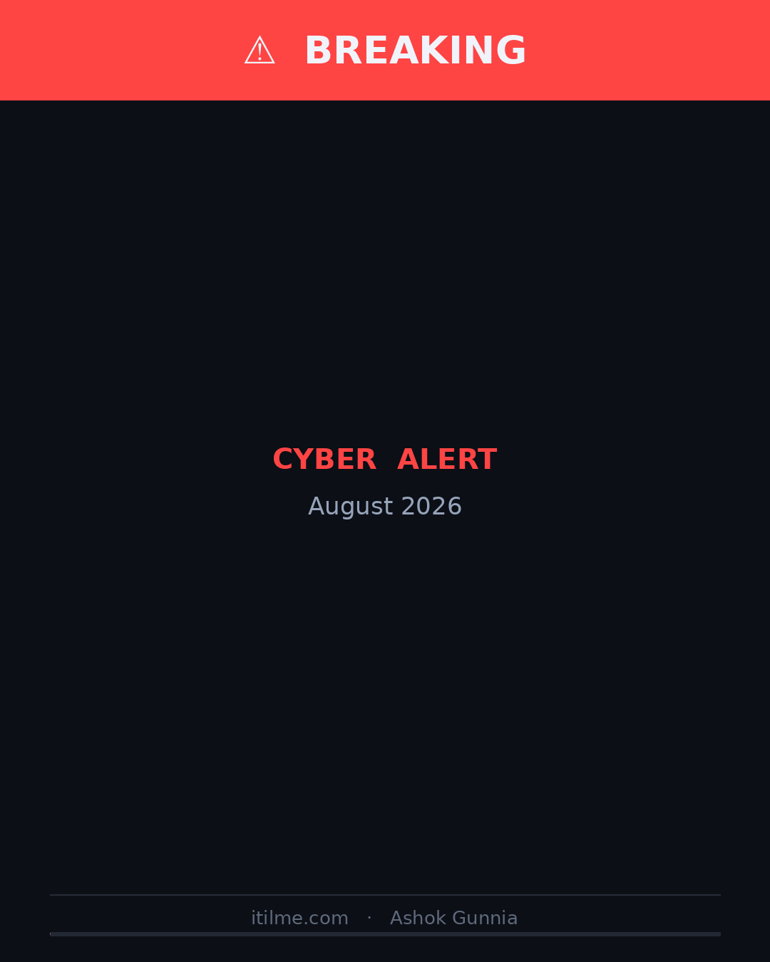 Animated timeline of the July 2026 Hugging Face AI breach: how an AI agent broke in, and why keeping up is hard.